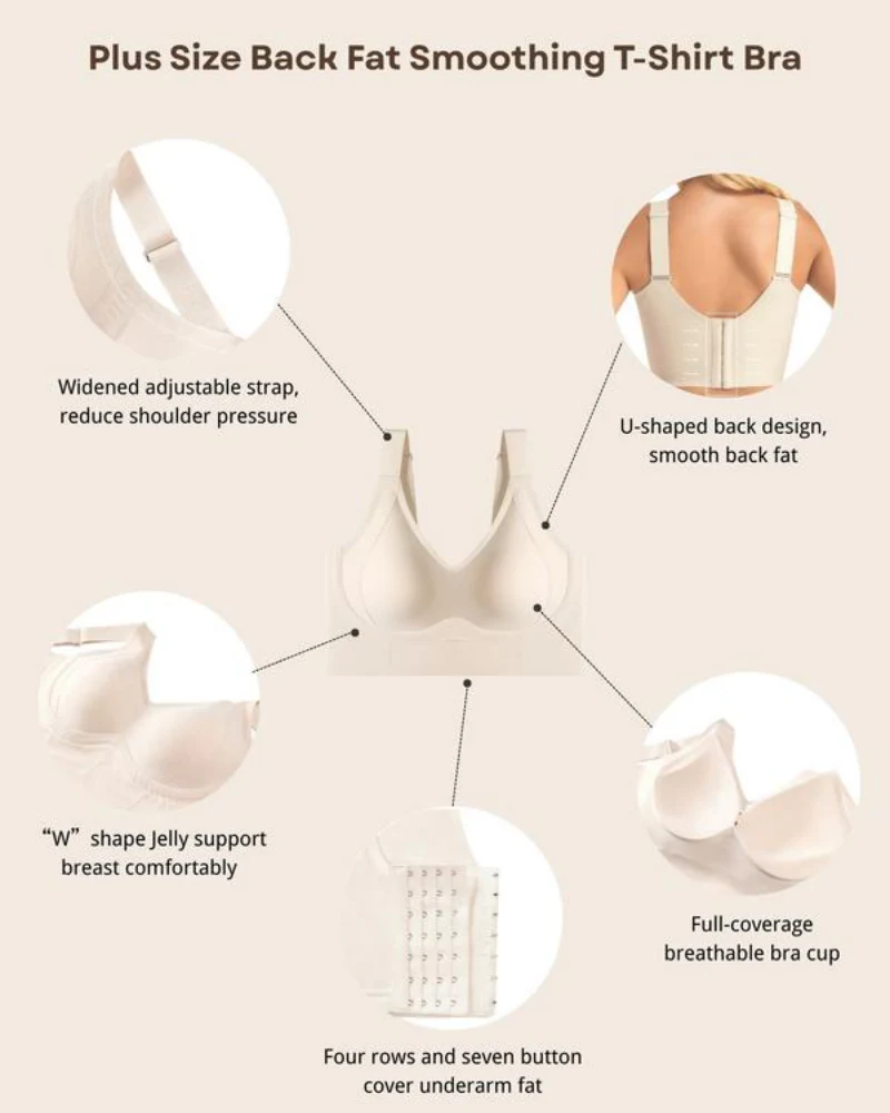 Plus Size Back Fat Smoothing Bra Jelly Seamless Push Up - Image 7