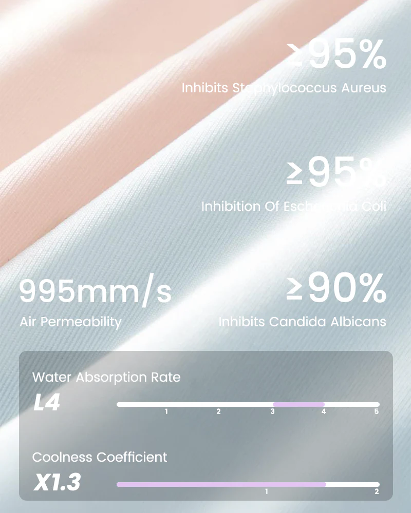 Seamless Ice-Silk High-Waist Tummy Control Panties (4 Pack) - Image 9